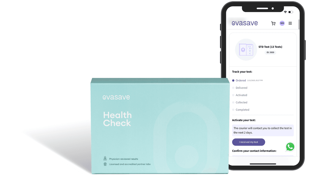 STD Test - 9 Pathogens